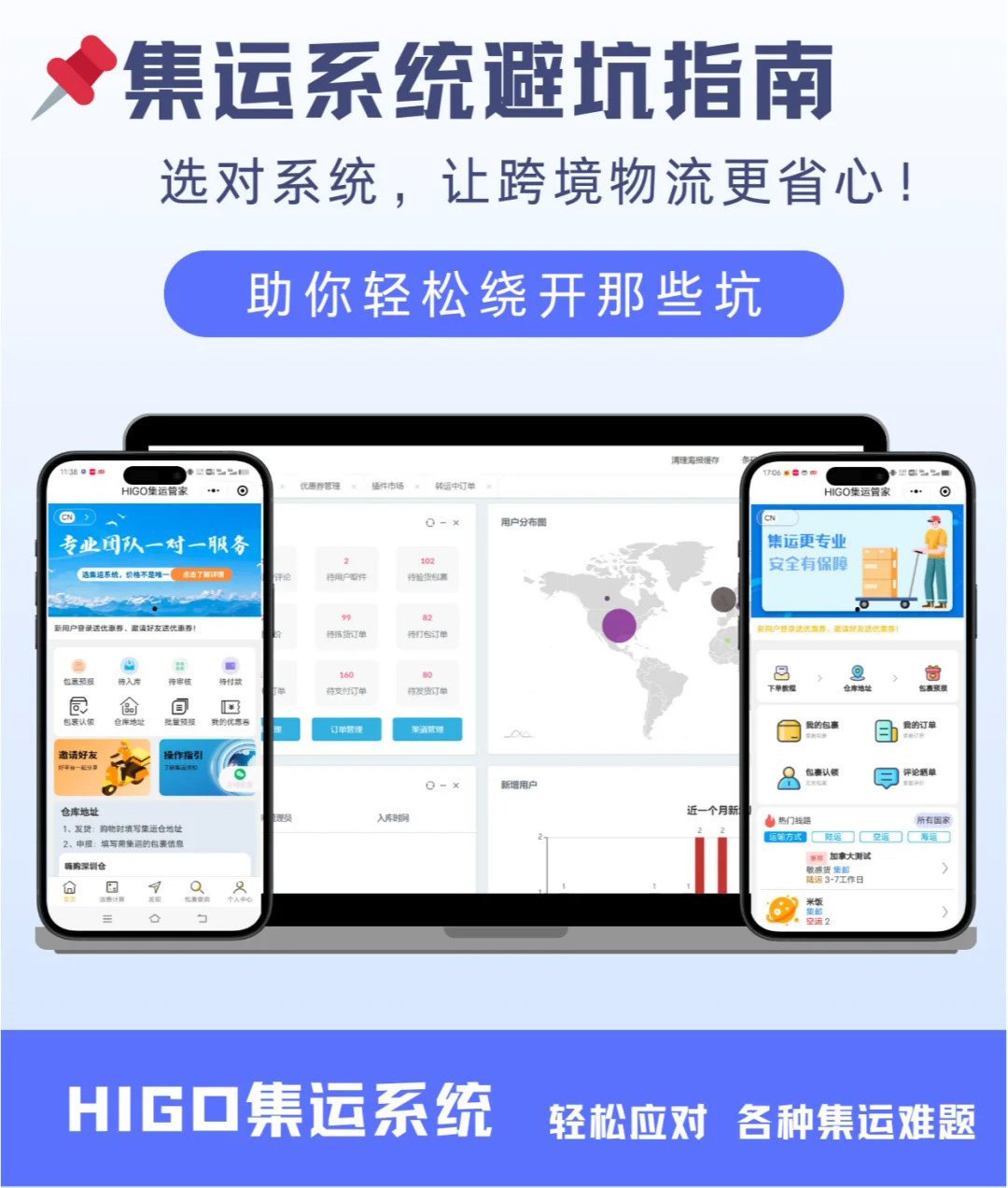 跨境集运公司如何选对集运系统更省心！